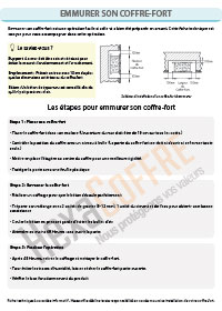 Coffre fort à emmurer MR0050G1V Classe 1 Serrure à clés