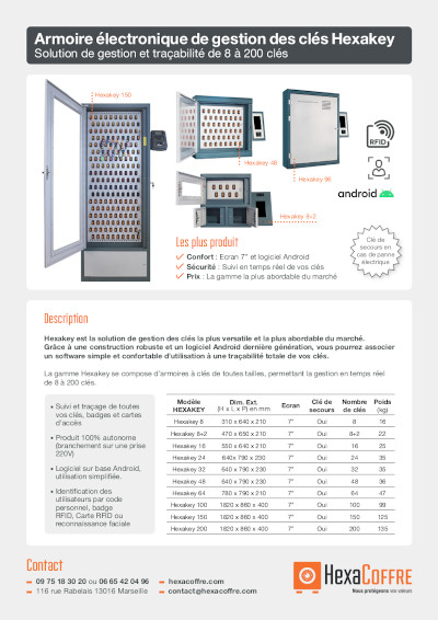 Gamme Armoires Hexakey